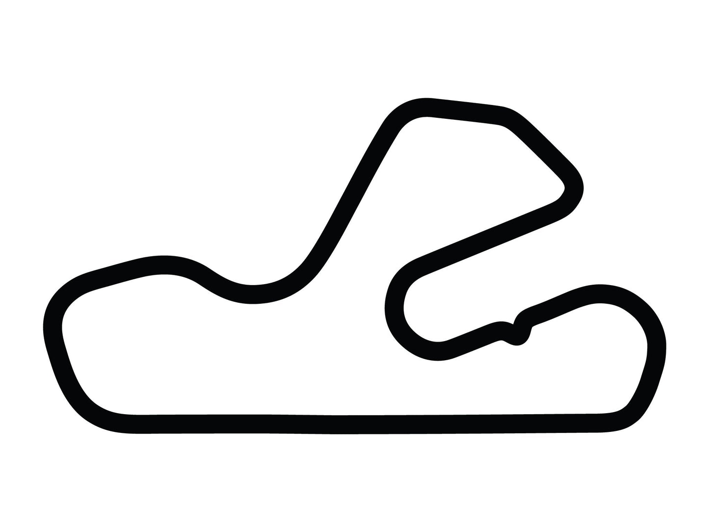 Putnam Park Long Road Course with Chicane B Decal