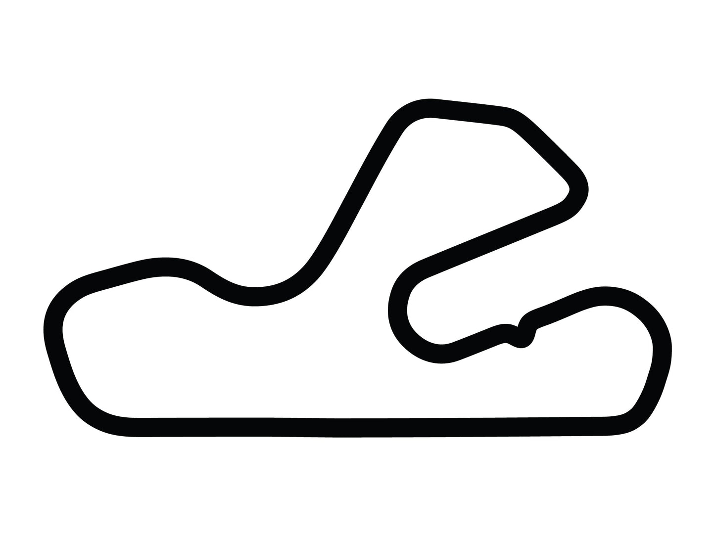 Putnam Park Long Road Course with Chicane B Decal