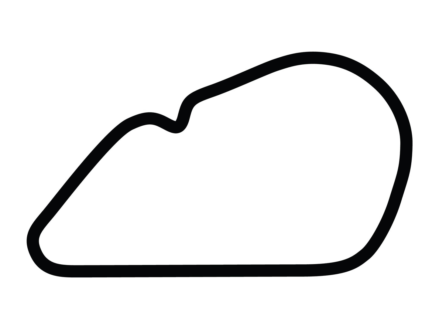Putnam Park Short Road Course with Chicane B Decal